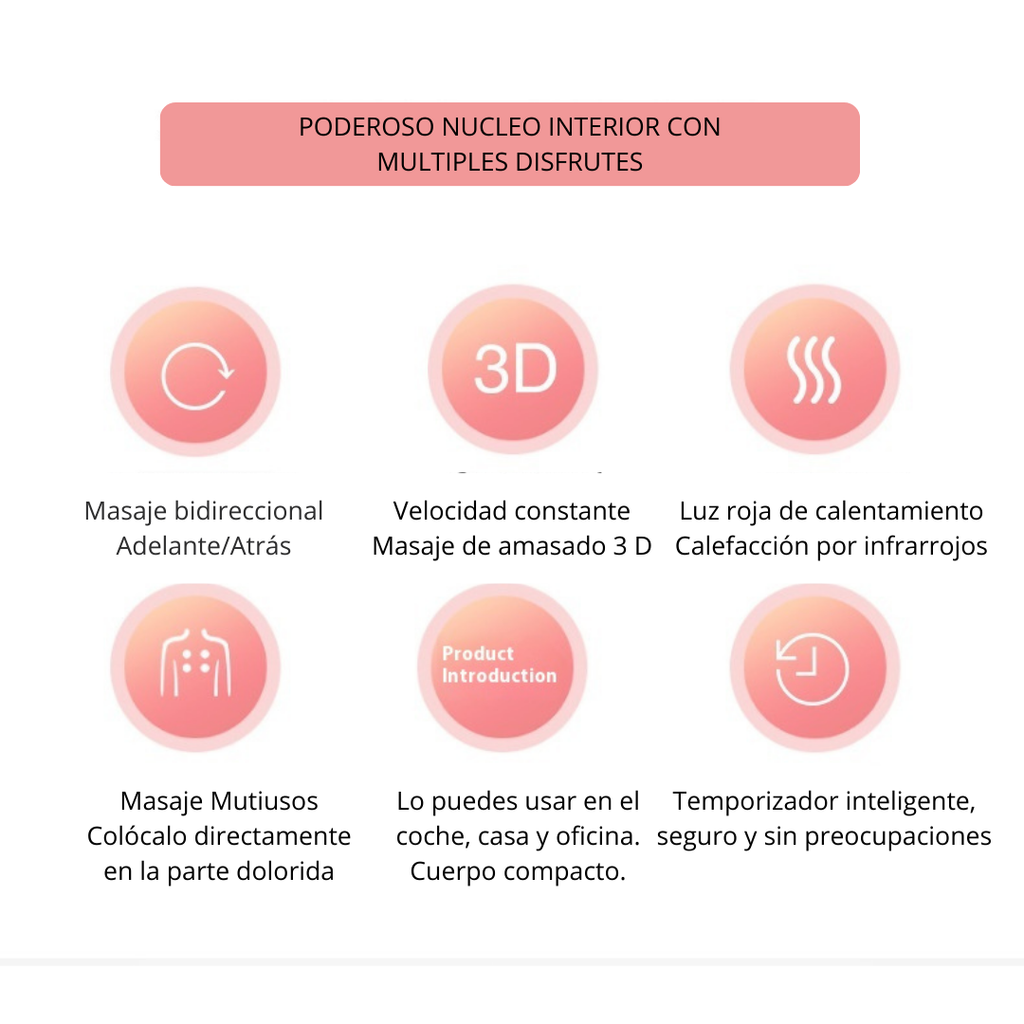 Masajeador de cuello y hombros multiusos con calor infrarrojo