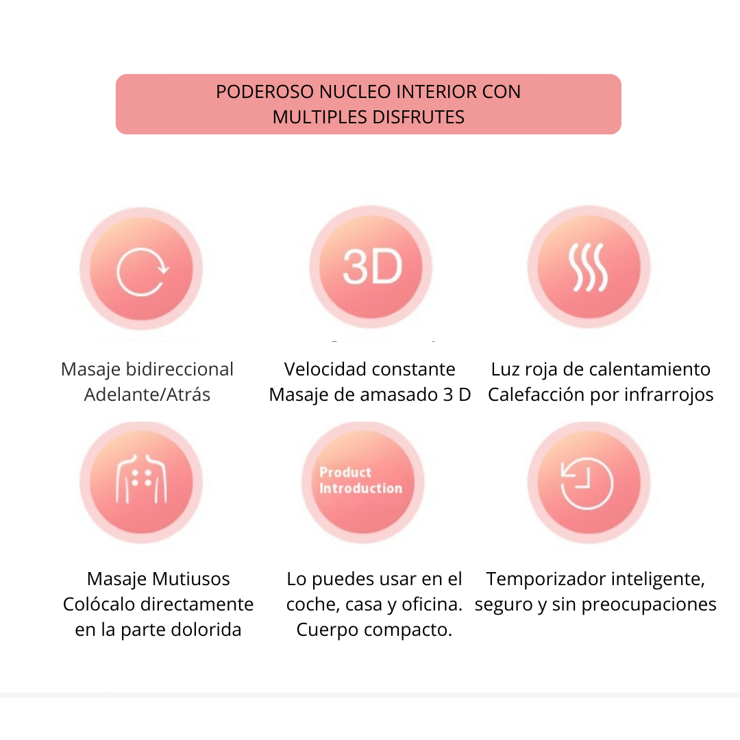 Masajeador de cuello y hombros multiusos con calor infrarrojo