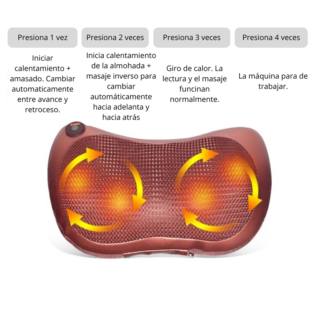 Masajeador de cuello y hombros multiusos con calor infrarrojo