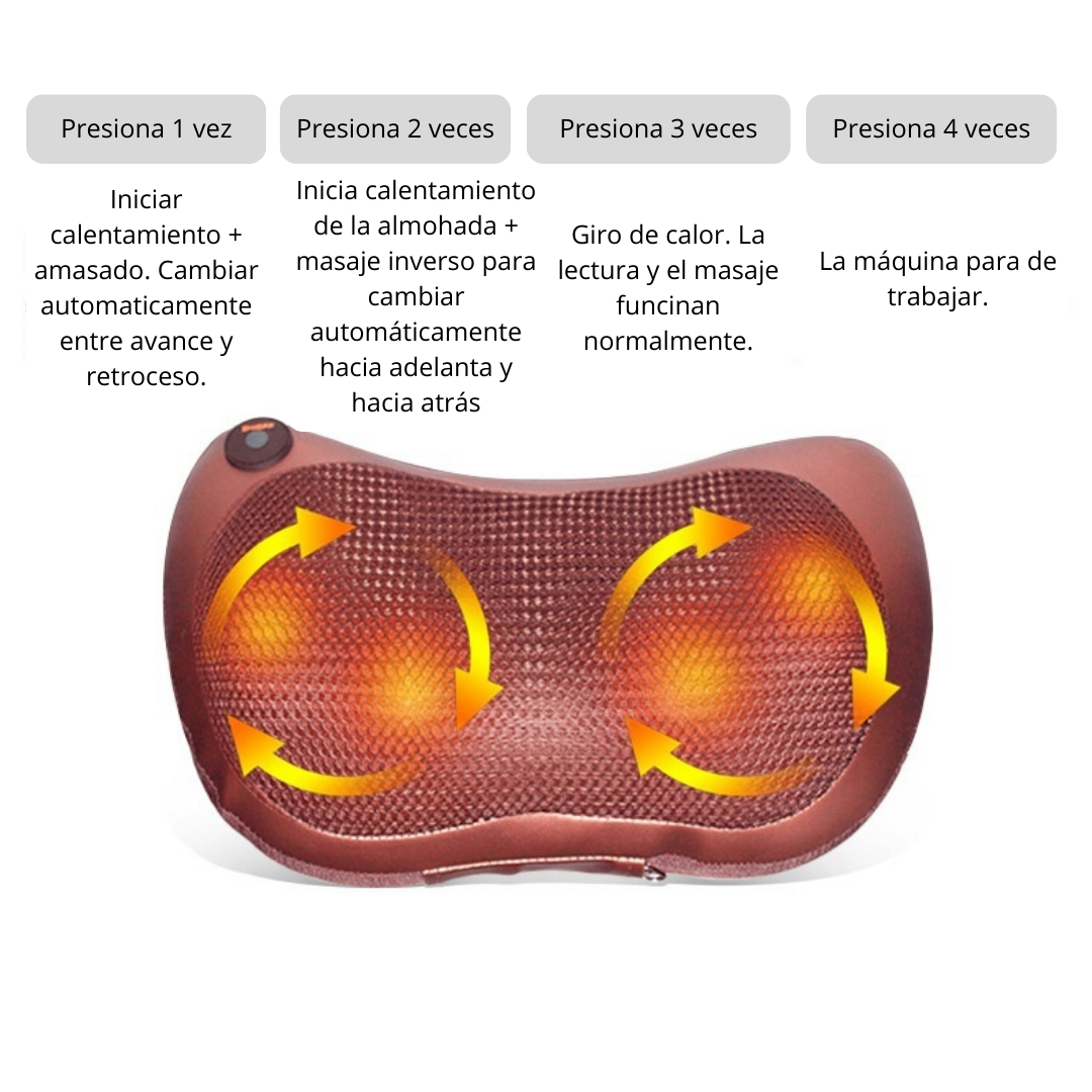Masajeador de cuello y hombros multiusos con calor infrarrojo